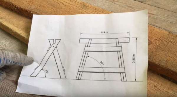 Делаем складные строительные козлы из обрезков досок на дачу Делаем складные строительные козлы из обрезков досок на дачу