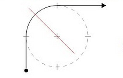 Забежная лестница своими руками: схемы + пошаговая инструкция с фото Забежная лестница своими руками: схемы + пошаговая инструкция с фото