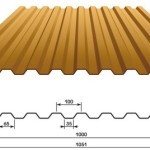 Как построить забор из профлиста своими руками: пошаговая инструкция и важные нюансы