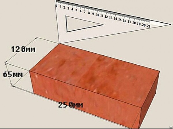 Кирпичные столбы для забора своими руками: пошаговая инструкция Кирпичные столбы для забора своими руками: пошаговая инструкция