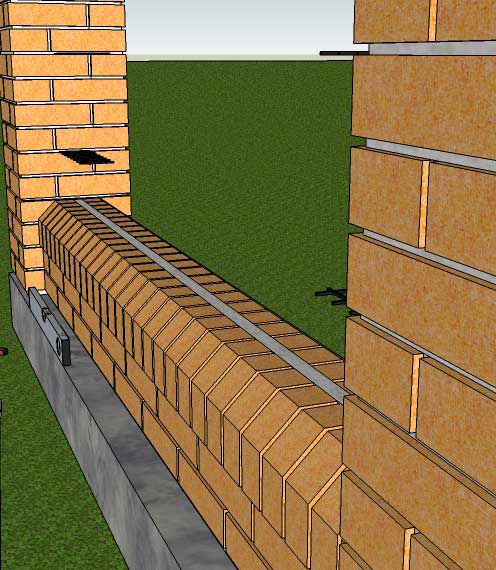 Столбы и забор из кирпича своими руками: пошаговая инструкция
