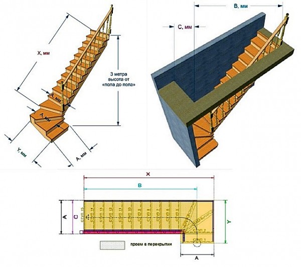 Забежная лестница своими руками: схемы + пошаговая инструкция с фото Забежная лестница своими руками: схемы + пошаговая инструкция с фото