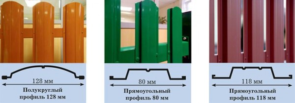 Металлический забор из профлиста и штакетника своими руками: пошаговая инструкция