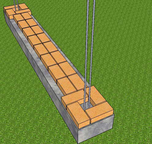 Столбы и забор из кирпича своими руками: пошаговая инструкция