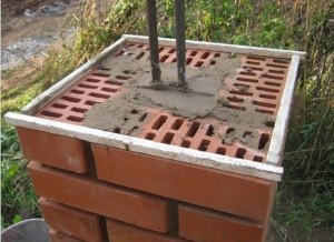 Кирпичные столбы для забора своими руками: пошаговая инструкция Кирпичные столбы для забора своими руками: пошаговая инструкция