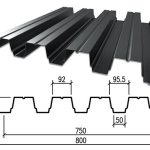 Во сколько обойдется забор из профлиста на участке?