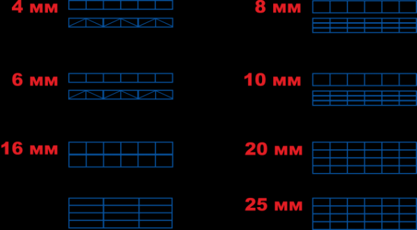 Забор из поликарбоната своими руками: пошаговые инструкции и фото к ним Забор из поликарбоната своими руками: пошаговые инструкции и фото к ним