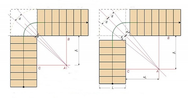 Забежная лестница своими руками: схемы + пошаговая инструкция с фото Забежная лестница своими руками: схемы + пошаговая инструкция с фото