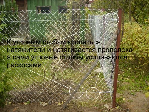 Как сделать забор из сетки рабицы — новые методы установки + расчет Как сделать забор из сетки рабицы — новые методы установки + расчет