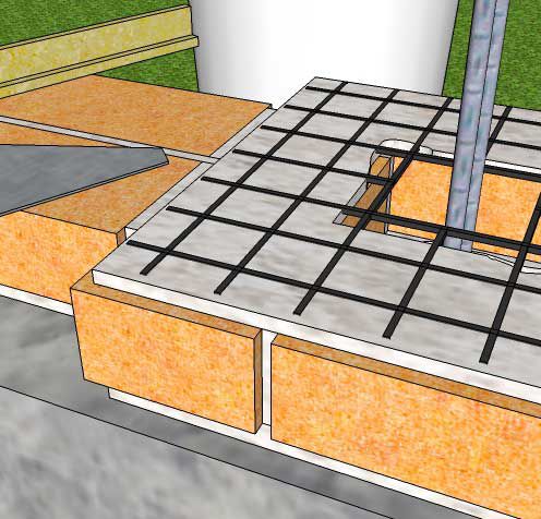 Столбы и забор из кирпича своими руками: пошаговая инструкция