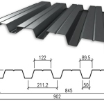 Во сколько обойдется забор из профлиста на участке?