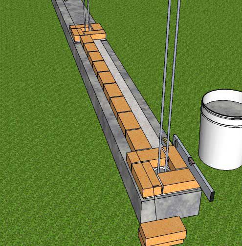 Столбы и забор из кирпича своими руками: пошаговая инструкция