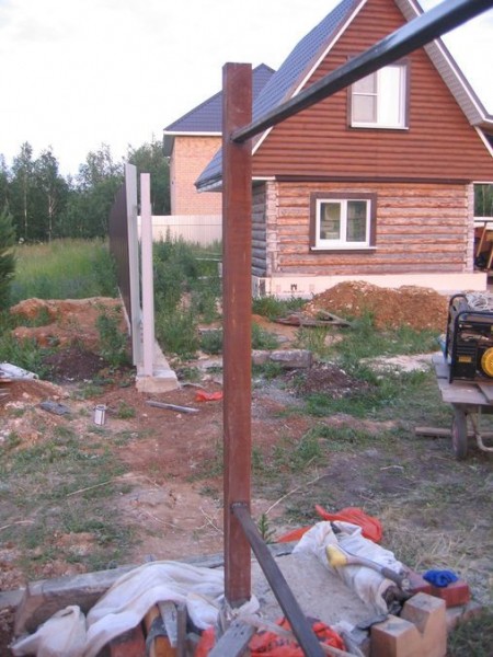 Калитка и ворота из профлиста своими руками: устройство и пошаговая инструкция