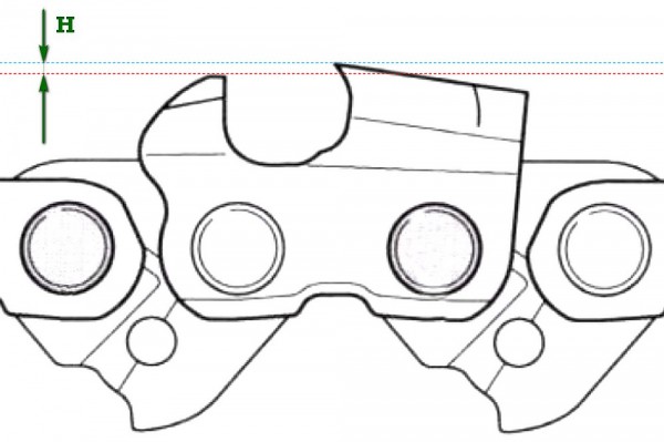 Лучшая цепь для бензопилы &ndash; как выбрать оптимальную модель