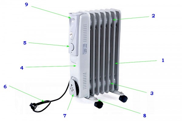 Рейтинг масляных обогревателей – устройство, выбор и ТОП-10 лучших моделей