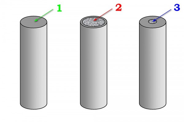 Какую выбрать проволоку для полуавтомата – разновидности, маркировка и рейтинг лучших ТОП-14
