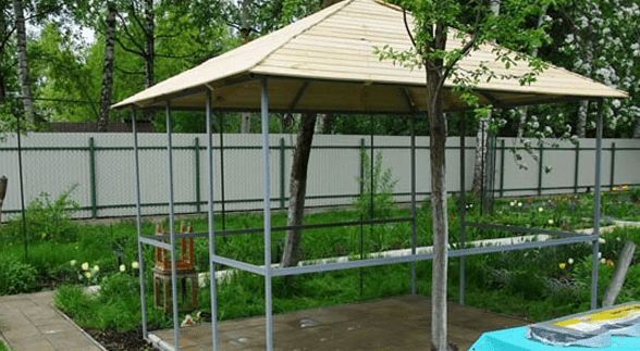 Строительство беседки своими руками: поэтапная инструкция с пояснениями Строительство беседки своими руками: поэтапная инструкция с пояснениями