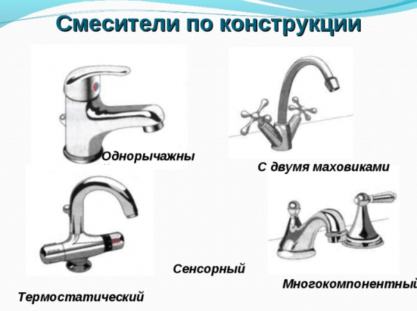 Лучшие смесители для кухни — ТОП 14 лучших моделей 2024 года Лучшие смесители для кухни — ТОП 14 лучших моделей 2024 года