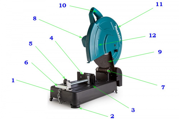 Монтажные пилы по металлу рейтинг лучших – правила выбора и ТОП-15