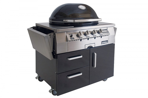 Рейтинг газовых грилей ТОП-9 самых популярных моделей Рейтинг газовых грилей ТОП-9 самых популярных моделей