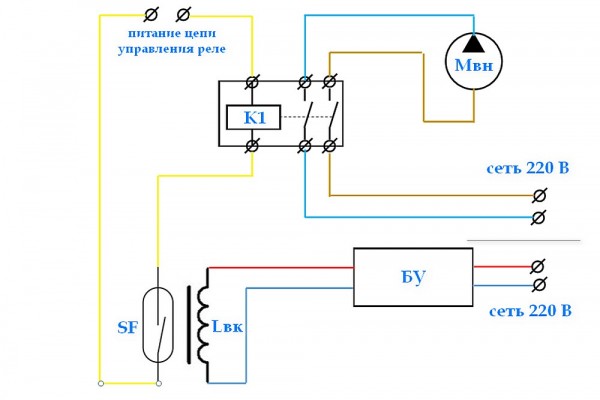 Как подключить стиральную машину автомат без водопровода Как подключить стиральную машину автомат без водопровода