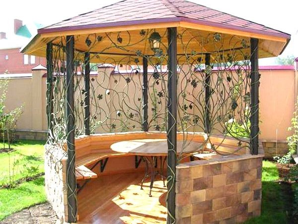 Строительство беседки своими руками: поэтапная инструкция с пояснениями Строительство беседки своими руками: поэтапная инструкция с пояснениями