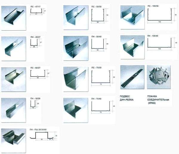 Профиль для гипсокартона: какие бывают, виды, размеры, технические характеристики Профиль для гипсокартона: какие бывают, виды, размеры, технические характеристики