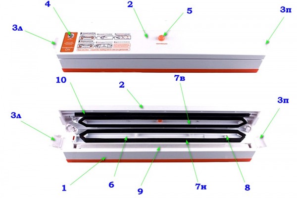 Какой выбрать вакуумный упаковщик для дома — рекомендации и рейтинг ТОП-10