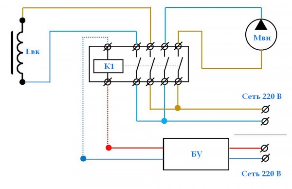 Как подключить стиральную машину автомат без водопровода Как подключить стиральную машину автомат без водопровода