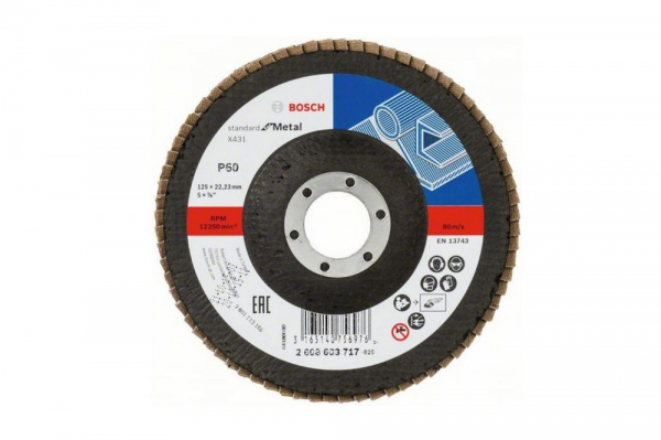 Какие бывают диски для болгарки – классификация, правила выбора и рейтинг лучших образцов