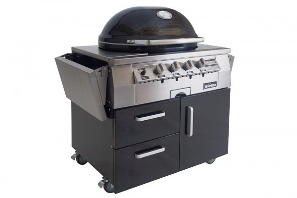 Рейтинг газовых грилей ТОП-9 самых популярных моделей Рейтинг газовых грилей ТОП-9 самых популярных моделей