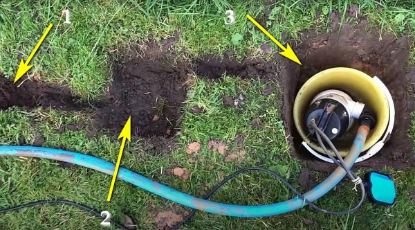 Гидробурение скважины на воду своими руками за 1.5 часа: разбираемся в каких случаях это реально Гидробурение скважины на воду своими руками за 1.5 часа: разбираемся в каких случаях это реально