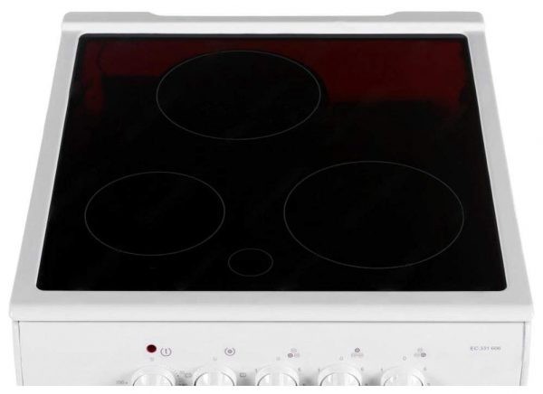 Индукционная или стеклокерамическая? Сравниваем плиты и выбираем лучшую Индукционная или стеклокерамическая? Сравниваем плиты и выбираем лучшую