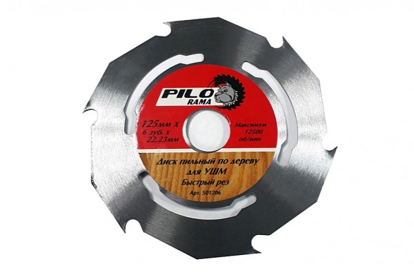 Какие бывают диски для болгарки – классификация, правила выбора и рейтинг лучших образцов