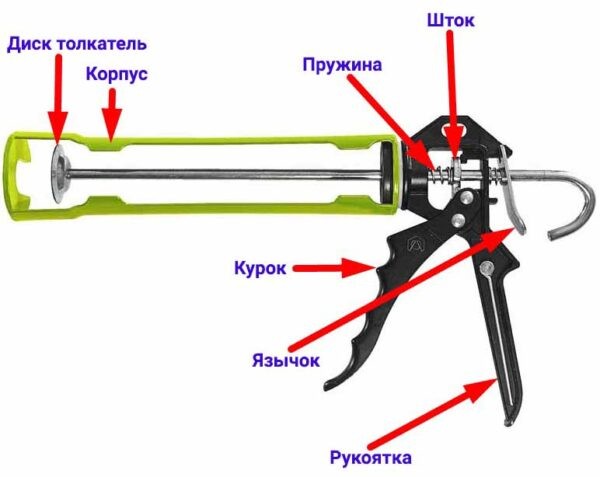 Лучший пистолет для герметика: Топ 12 моделей, виды и рекомендации при выборе Лучший пистолет для герметика: Топ 12 моделей, виды и рекомендации при выборе