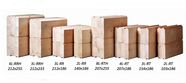 Производители клееного бруса в России рейтинг лучших Производители клееного бруса в России рейтинг лучших