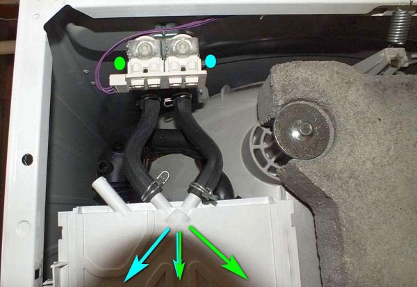 Как подключить стиральную машину автомат без водопровода Как подключить стиральную машину автомат без водопровода