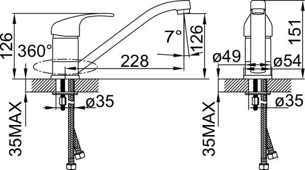 Лучшие смесители для кухни — ТОП 14 лучших моделей 2024 года Лучшие смесители для кухни — ТОП 14 лучших моделей 2024 года