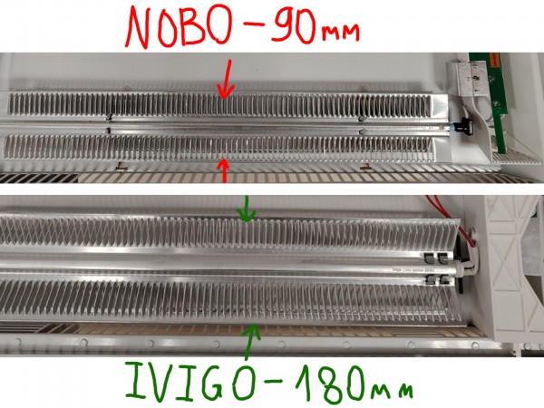 Как выбрать обогреватель для квартиры и дома. Плюсы и минусы электрических конвекторов