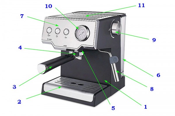 Рожковая кофеварка: рейтинг лучших ТОП-13 и правила выбора оптимальной модели