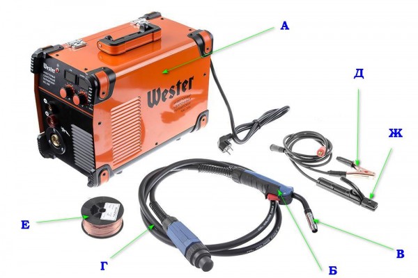 Какую выбрать проволоку для полуавтомата – разновидности, маркировка и рейтинг лучших ТОП-14