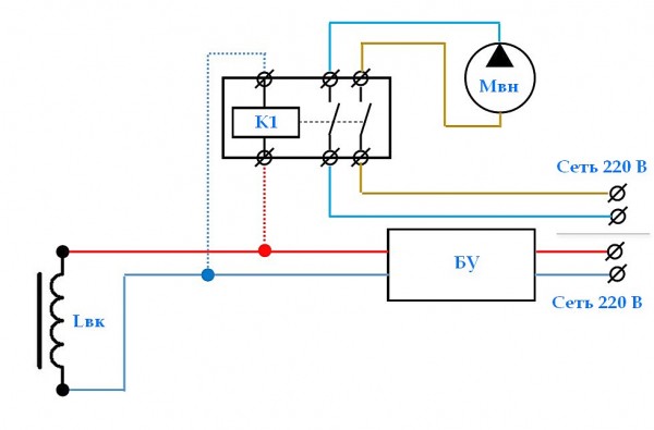 Как подключить стиральную машину автомат без водопровода Как подключить стиральную машину автомат без водопровода