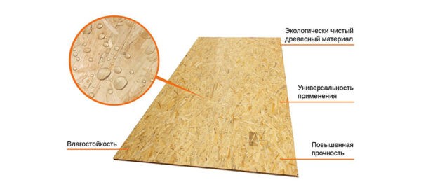 Какая бывает толщина ОСБ — листа: свойства и особенности материала