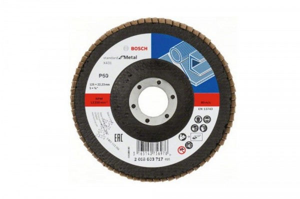 Какие бывают диски для болгарки – классификация, правила выбора и рейтинг лучших образцов