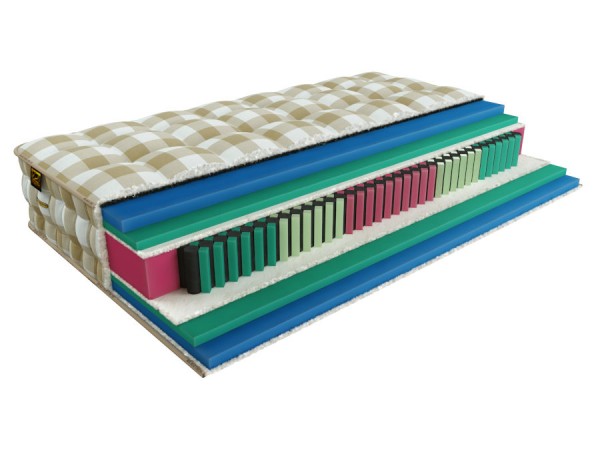 ТОП-15 лучших матрасов для пожилых людей: какой выбрать