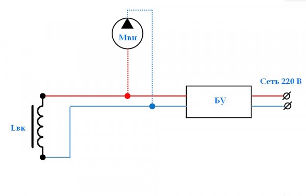 Как подключить стиральную машину автомат без водопровода Как подключить стиральную машину автомат без водопровода