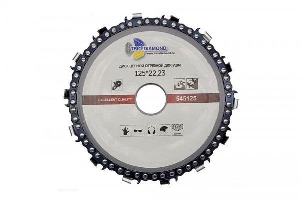 Какие бывают диски для болгарки – классификация, правила выбора и рейтинг лучших образцов