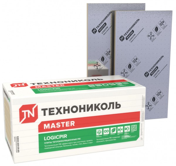 Какой утеплитель лучше для стен: выбираем материал и рассчитываем необходимую толщину в мм.