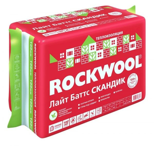 Какой утеплитель лучше для стен: выбираем материал и рассчитываем необходимую толщину в мм.