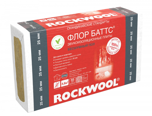 Какой утеплитель лучше для балкона внутри